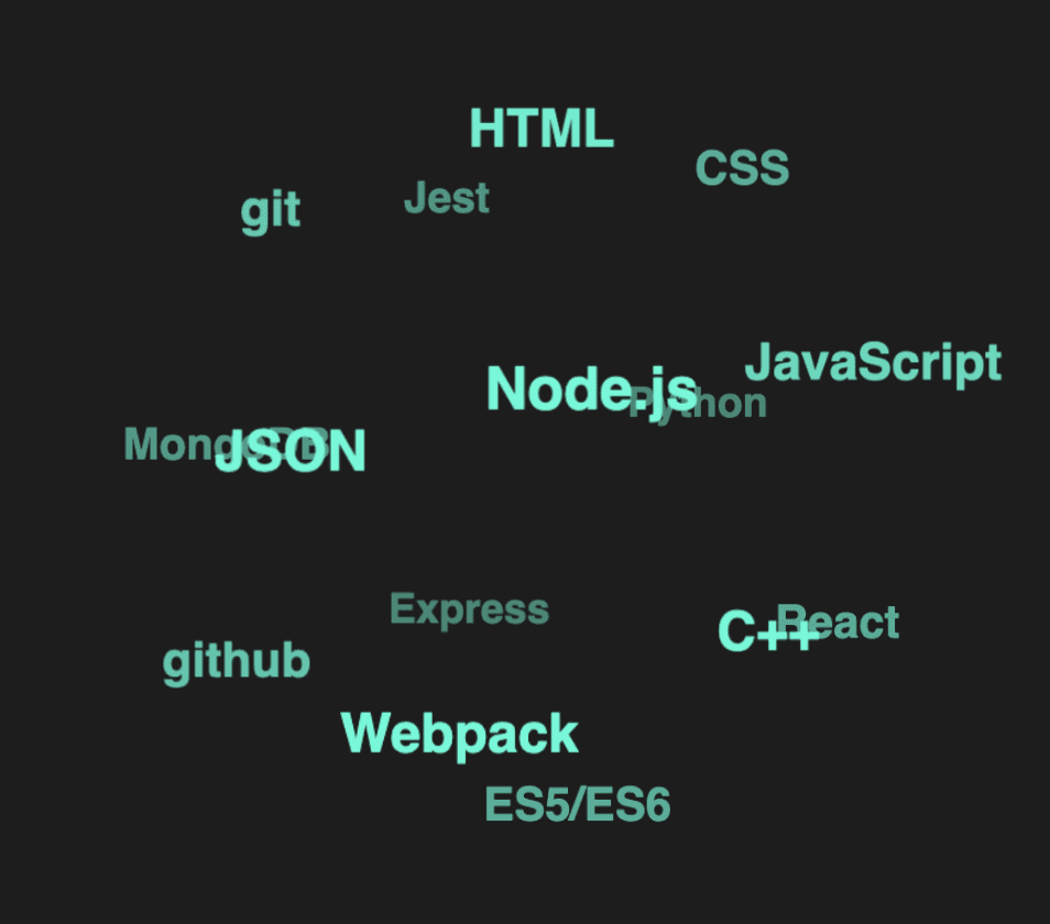 How to create an animated sphere for your website